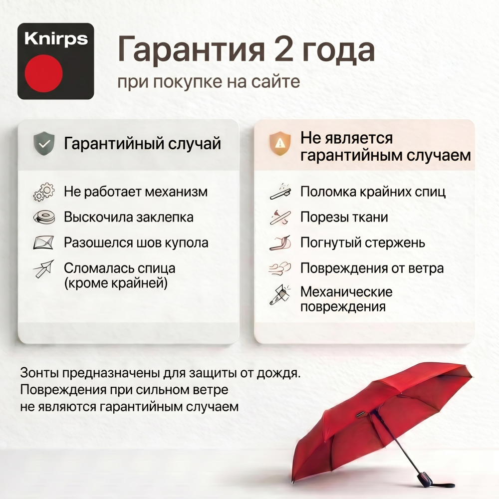 Зонт Knirps механический в кейсе X4U Ultra Light Slim Manual CHERRY 95 6030 8867 — изображение 5